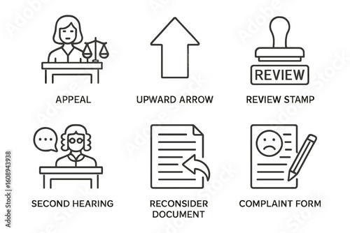 Legal process icons including appeal, reconsider, and complaint forms