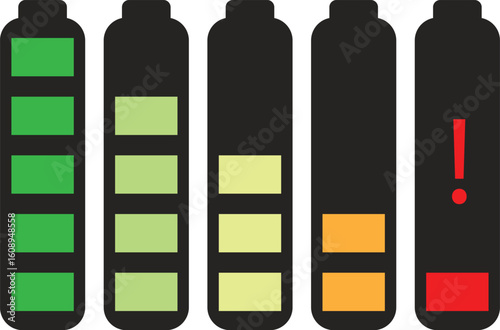 Five battery icons showing decreasing charge levels, from full green to empty red with an exclamation point.