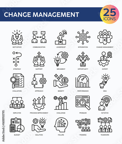 Change Management icon collection set. Containing motivation, leadership, integration, strategy, implement, opportunity, team work icon. Simple line vector.