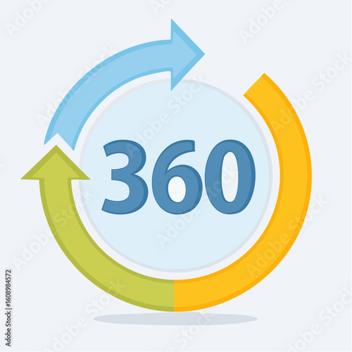 Symbole 360°, vue, flèche circulaire