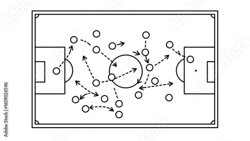 Soccer game strategy diagram showing player positions, passing routes, and team tactics for success