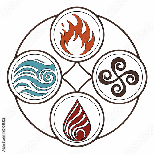 Circular emblem representing the four classical elements fire water earth and air