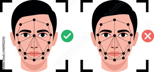 Illustration of two faces with facial recognition dots and lines, one with a green check and one with a red x