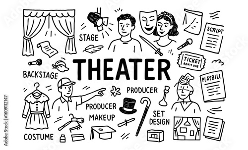 Hand-drawn theater elements: costumes, masks, stage, curtains, and scripts