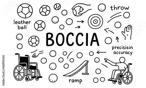 Boccia game elements with wheelchair and ball illustrations