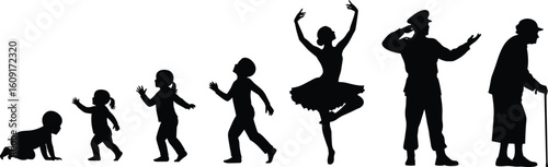Human life cycle silhouette, age progression chart, development stages, crawling baby to elderly, timeline vector, educational and inspirational concept