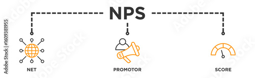 NPS banner web icon illustration concept for net promotor score with icon of shopping, customer, rating, like, premium, and store