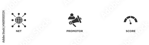 NPS banner web icon illustration concept for net promotor score with icon of shopping, customer, rating, like, premium, and store