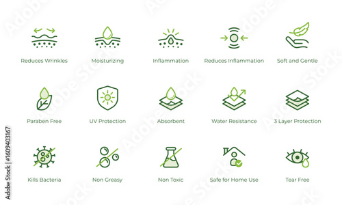 Natural Skincare Benefits Icons – Vector Set