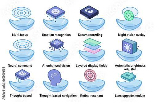 Futuristic contact lens technology concepts with various advanced features