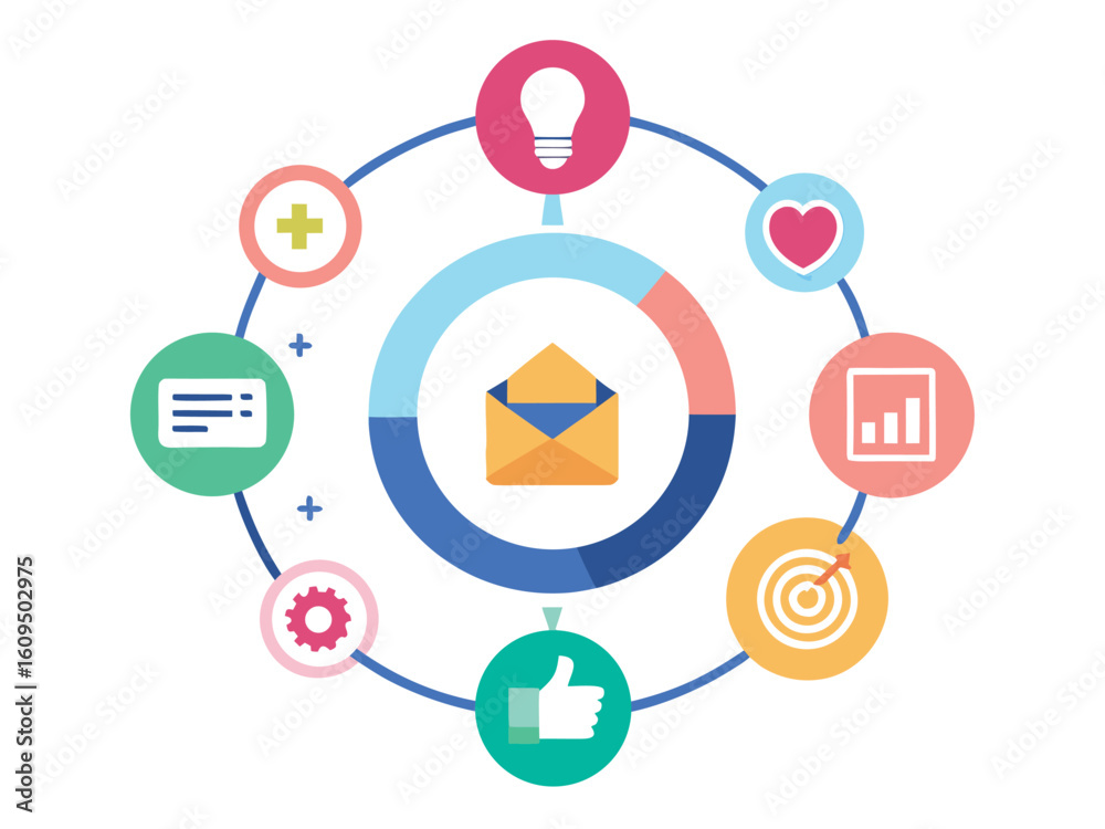 Circular infographic with marketing icons and central envelope vector Circular infographic with marketing icons and central envelope vector