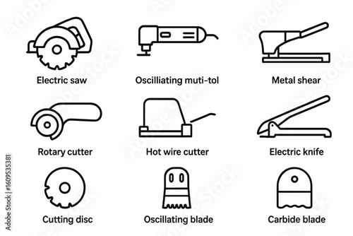 Various cutting tools with different blades and functions
