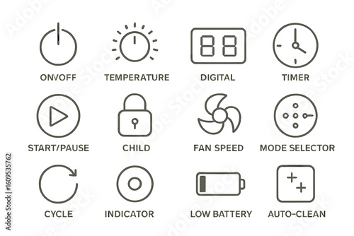Appliance control icons: timer, temperature, child lock, fan speed, cycle
