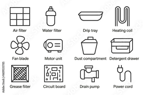 Home appliance components: filters, heating coil, circuit board, pump, and more