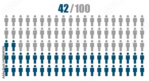 Population 42 percentage for infographic icon isolated on White background