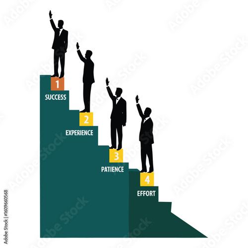 Illustration of the achievement of success