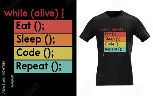 Eat Sleep Code Repeat Full Stack Coder Software Developer