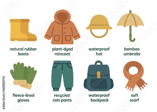 Sustainable Children's Rainwear Icons. Flat vector mini-illustrations rainwear made sustainably in colors