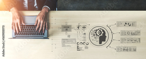 Schilderij op canvas AI assistant with LLM, big data, machine learning, and generative AI powers prompt engineering and supports agentic AI for advanced business applications