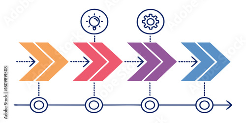 Strategic Forward Movement: Guiding Principles for Team Progress and Reaching Business Objectives


