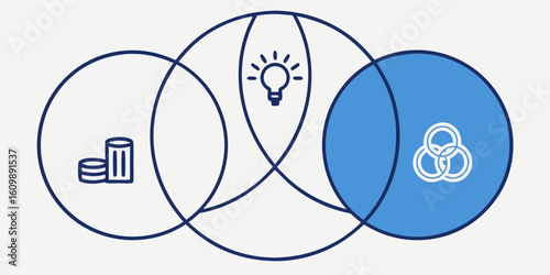 Integrated Value Creation: A Conceptual Model for Seamless Teamwork and Resource Management

