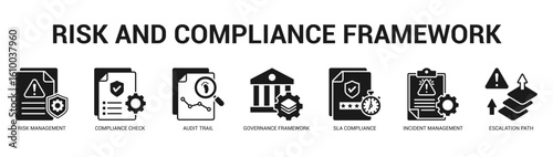 Risk and Compliance Framework Modern and clean web banner illustration featuring thematic icons for visual communication