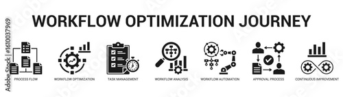 Workflow Optimization Journey Modern and clean web banner illustration featuring thematic icons for visual communication