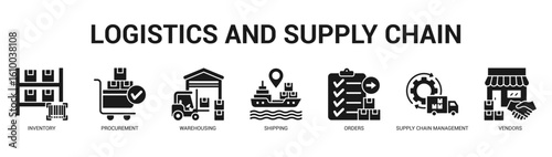 Logistics and Supply Chain Modern and clean web banner illustration featuring thematic icons for visual communication