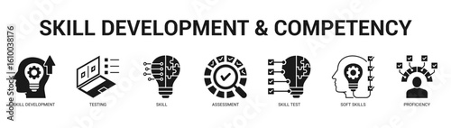 Skill Development and Competency Modern and clean web banner illustration featuring thematic icons for visual communication