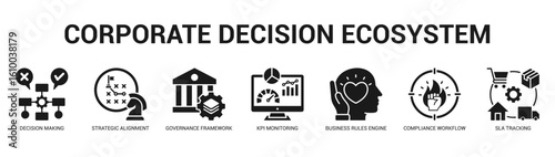 Corporate Decision Ecosystem Modern and clean web banner illustration featuring thematic icons for visual communication