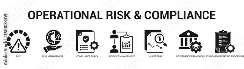 Operational Risk and Compliance Modern and clean web banner illustration featuring thematic icons for visual communication
