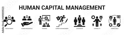 Human Capital Management Modern and clean web banner illustration featuring thematic icons for visual communication