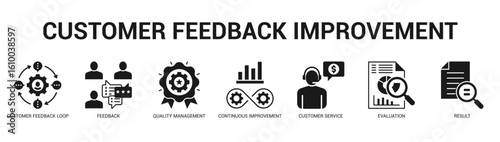 Customer Feedback Improvement Modern and clean web banner illustration featuring thematic icons for visual communication