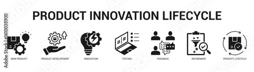 Product Innovation Lifecycle Modern and clean web banner illustration featuring thematic icons for visual communication