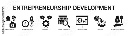 Entrepreneurship Development Modern and clean web banner illustration featuring thematic icons for visual communication