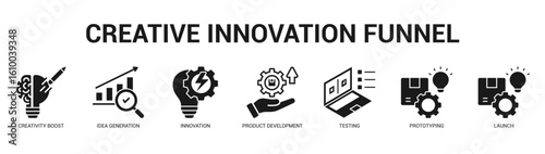 Creative Innovation Funnel Modern and clean web banner illustration featuring thematic icons for visual communication