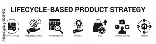LifecycleBased Product Strategy Modern and clean web banner illustration featuring thematic icons for visual communication