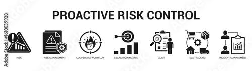 Proactive Risk Control Modern and clean web banner illustration featuring thematic icons for visual communication