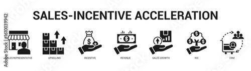 SalesIncentive Acceleration Modern and clean web banner illustration featuring thematic icons for visual communication