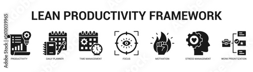 Lean Productivity Framework Modern and clean web banner illustration featuring thematic icons for visual communication