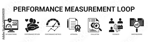 Performance Measurement Loop Modern and clean web banner illustration featuring thematic icons for visual communication