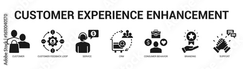 Customer Experience Enhancement Modern and clean web banner illustration featuring thematic icons for visual communication