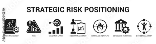 Strategic Risk Positioning Modern and clean web banner illustration featuring thematic icons for visual communication