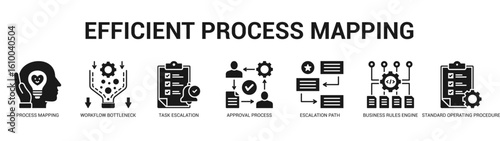 Efficient Process Mapping Modern and clean web banner illustration featuring thematic icons for visual communication