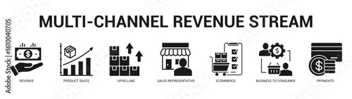 MultiChannel Revenue Stream Modern and clean web banner illustration featuring thematic icons for visual communication