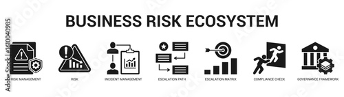 Business Risk Ecosystem Modern and clean web banner illustration featuring thematic icons for visual communication