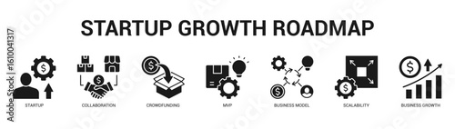 Startup Growth Roadmap Modern and clean web banner illustration featuring thematic icons for visual communication