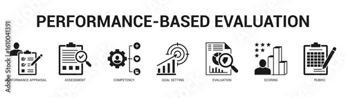 PerformanceBased Evaluation Modern and clean web banner illustration featuring thematic icons for visual communication