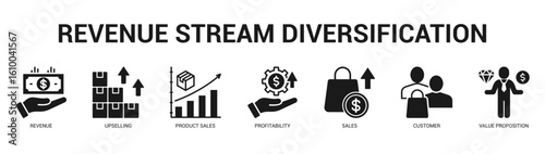 Revenue Stream Diversification Modern and clean web banner illustration featuring thematic icons for visual communication