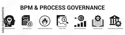 BPM and Process Governance Modern and clean web banner illustration featuring thematic icons for visual communication